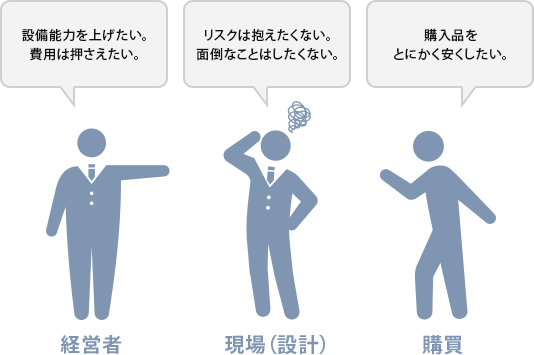 設備設計時のワンシーン